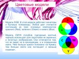 «Цветовые модели»
