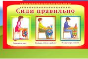 «Сиди правильно!»