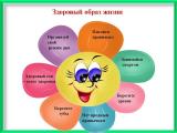 «Правила здорового образа жизни»