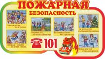 Пожарная безопасность 