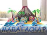 Выставка мягкой игрушки «Мадагаскар»