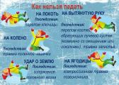 Внимание гололед! Памятка для детей и родителей. 