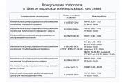 «Центр поддержки военнослужащих и членов их семей»