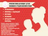 Кризисная служба «Гармония»