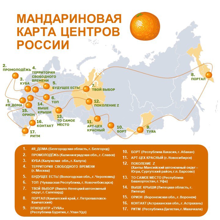 Подростковое пространство «Портал» примет участие в Мандариновом марафоне Федерального подросткового центра