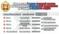 "Горячая линия" Центра военно-социальной поддержки военнослужащих и членов их семей Восточного военного округа